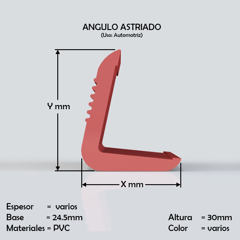 Angulares Pvc Angulos de plastico PVC, Plastic Extrusion and Thermoforming